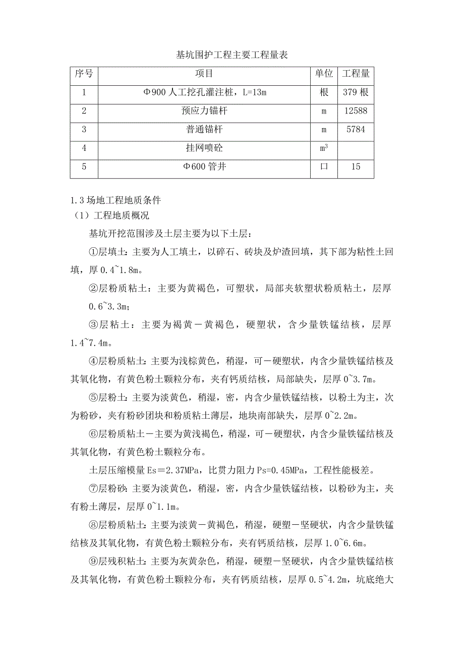 基坑围护施工组织设计(含挖孔桩、锚杆、挂网喷砼、土钉墙、降水井).doc_第3页