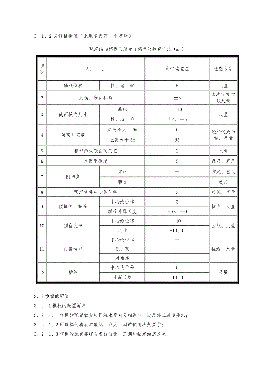 城市综合体模板工程施工方案.doc_第2页