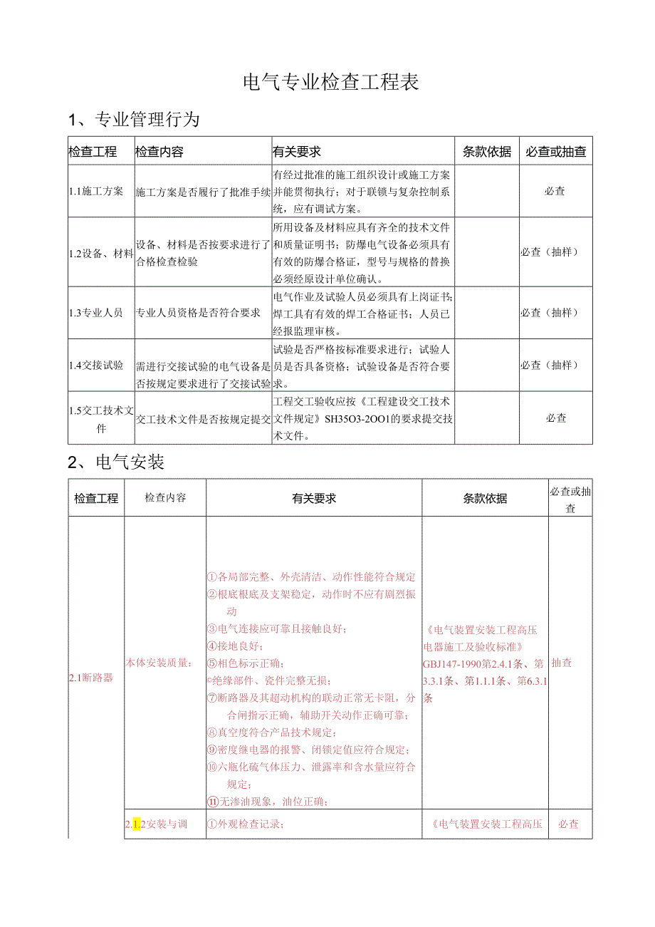 电气检查项目标表.docx_第1页