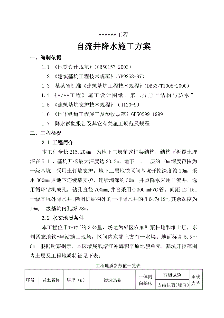 地铁车站降水施工方案.doc_第1页