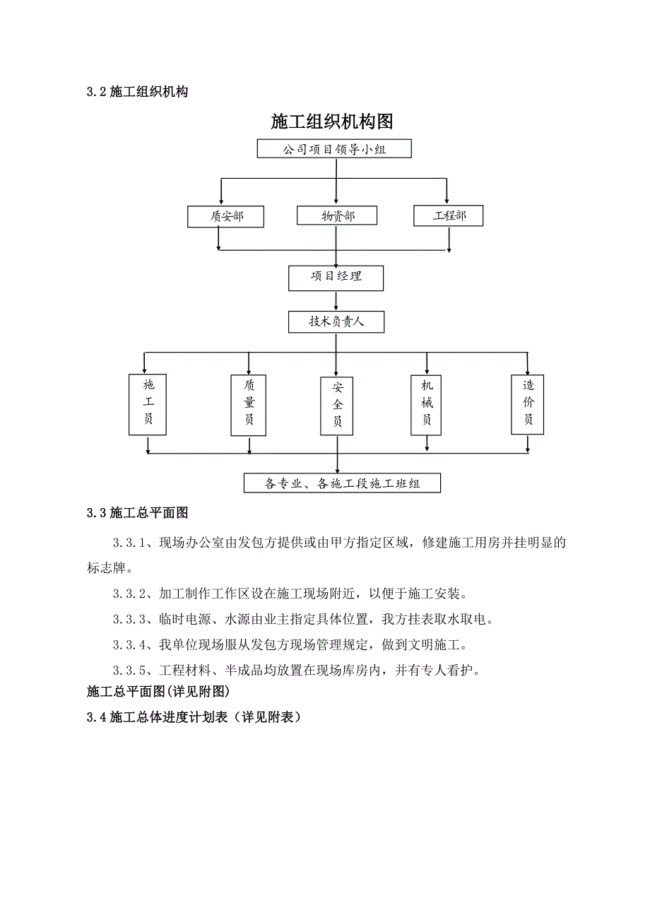 天府施工组织设计.doc_第2页