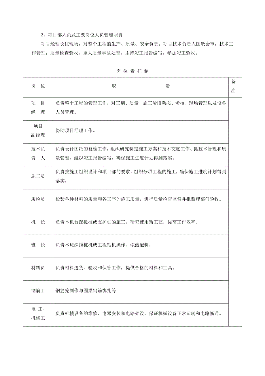 基坑加固施工方案施工组织设计.doc_第2页