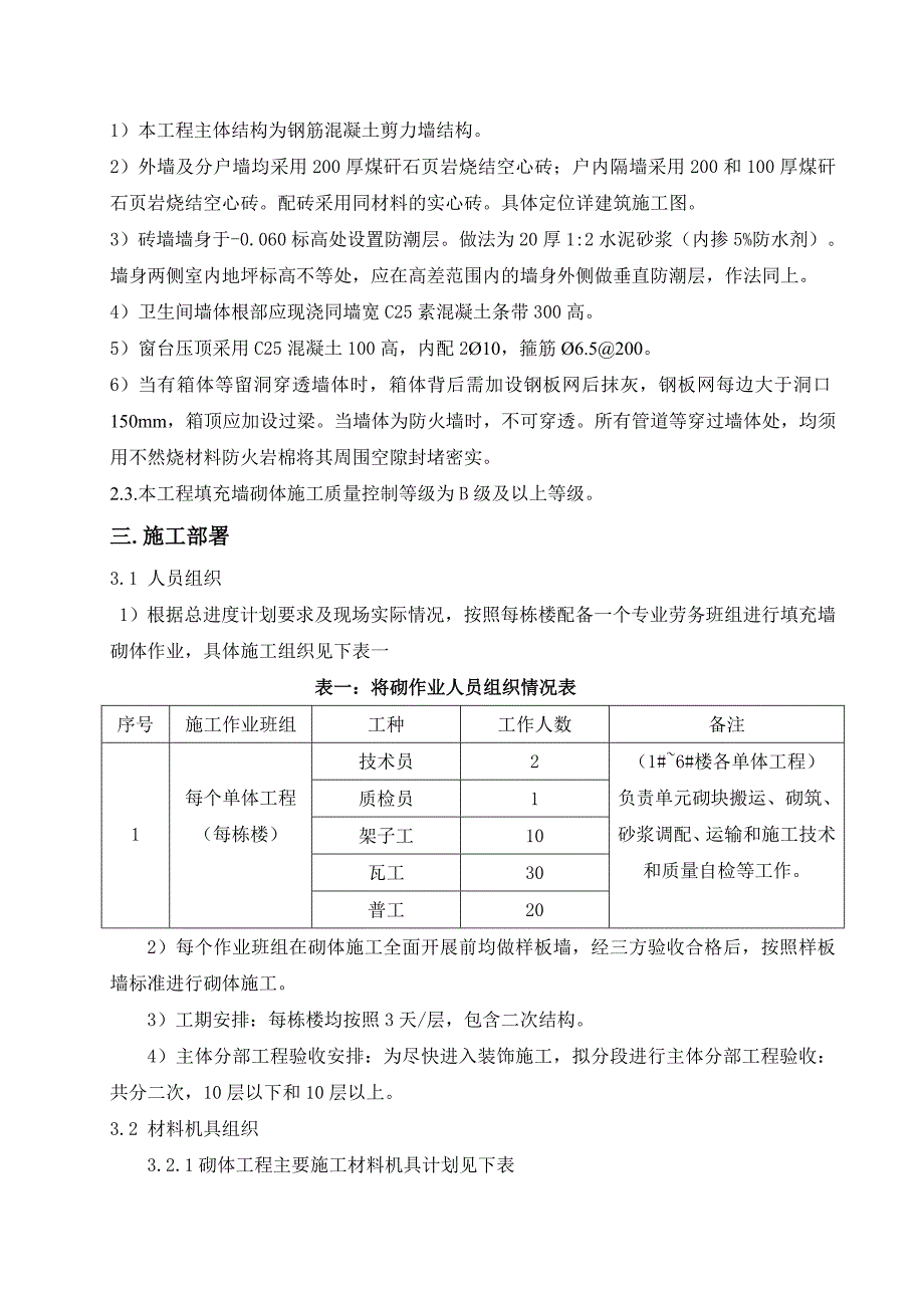 填充墙砌体工程施工方案.doc_第3页