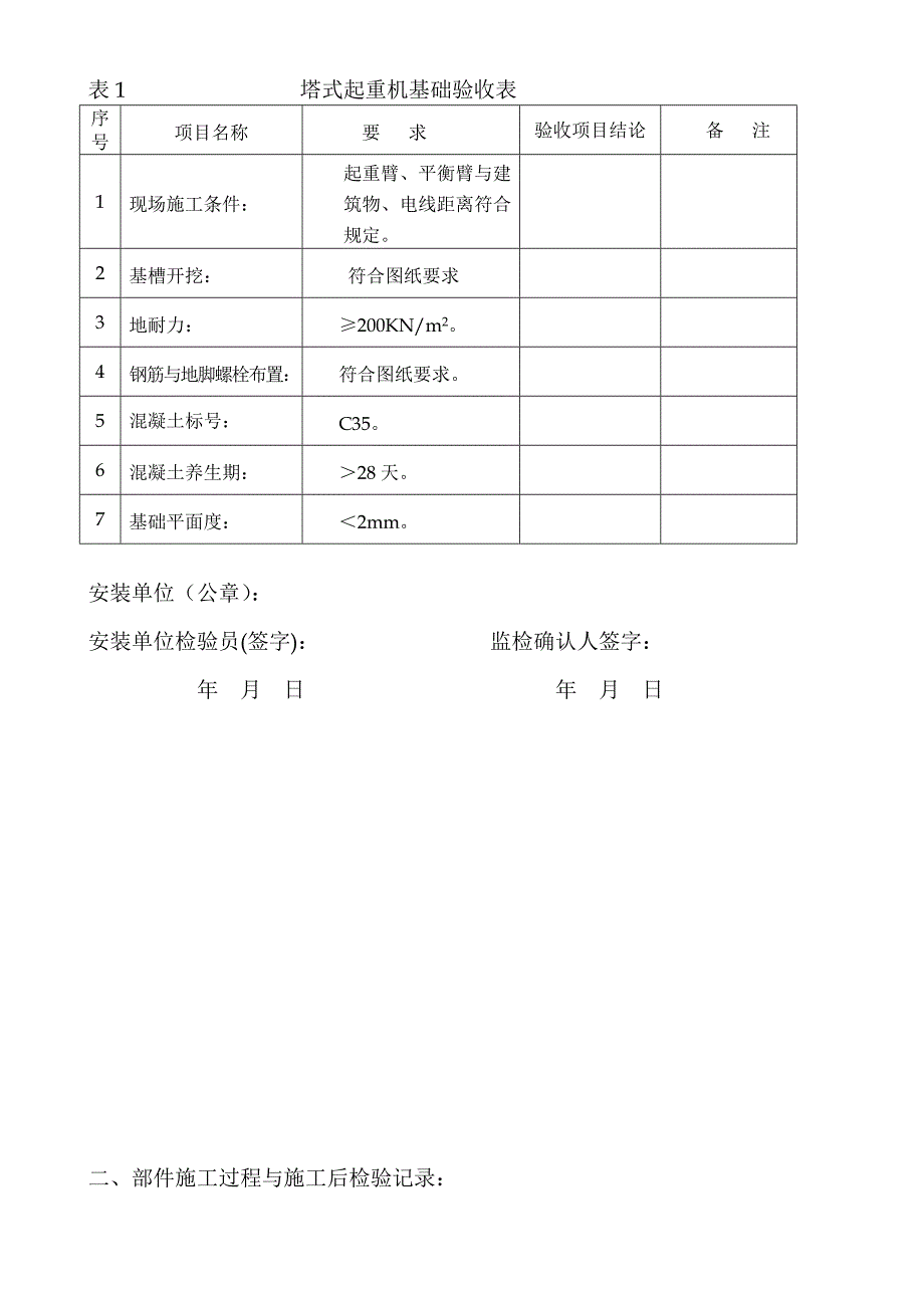 塔机施工过程监督检验确认表.doc_第2页