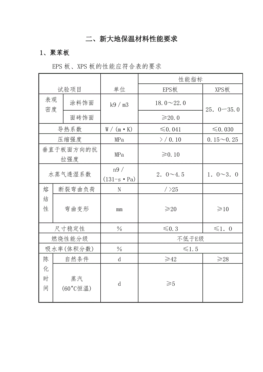 外墙外保温施工工艺2.doc_第2页