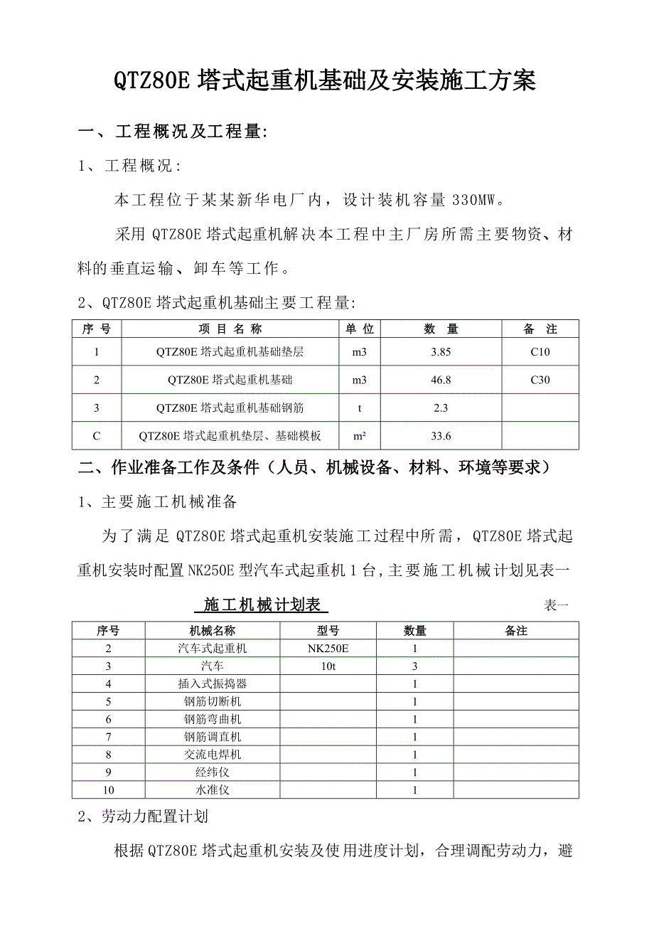 塔式起重机基础施工方案.doc_第2页