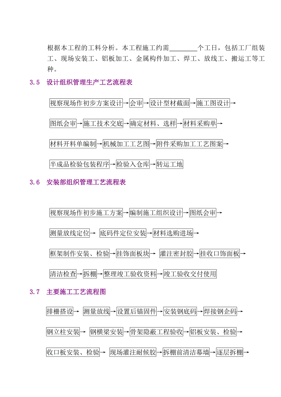 外墙铝板幕墙施工组织设计方案.doc_第2页