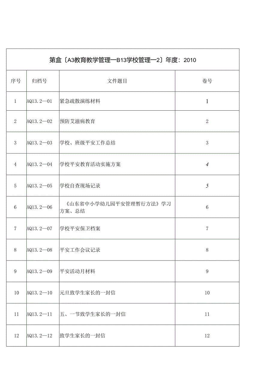 盒-内-文-件-目-录.docx_第3页