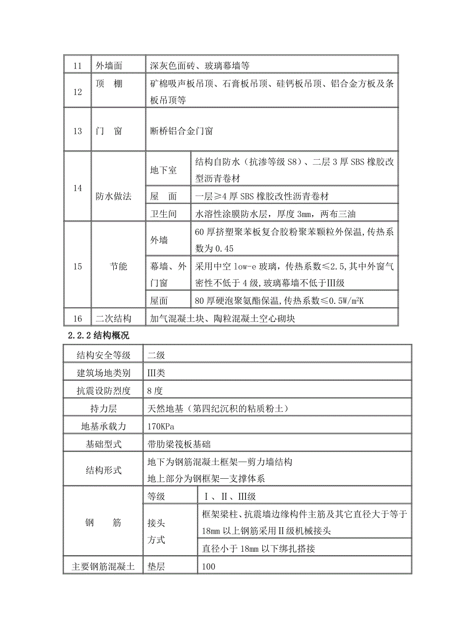 大厦建筑节能施工方案.doc_第3页