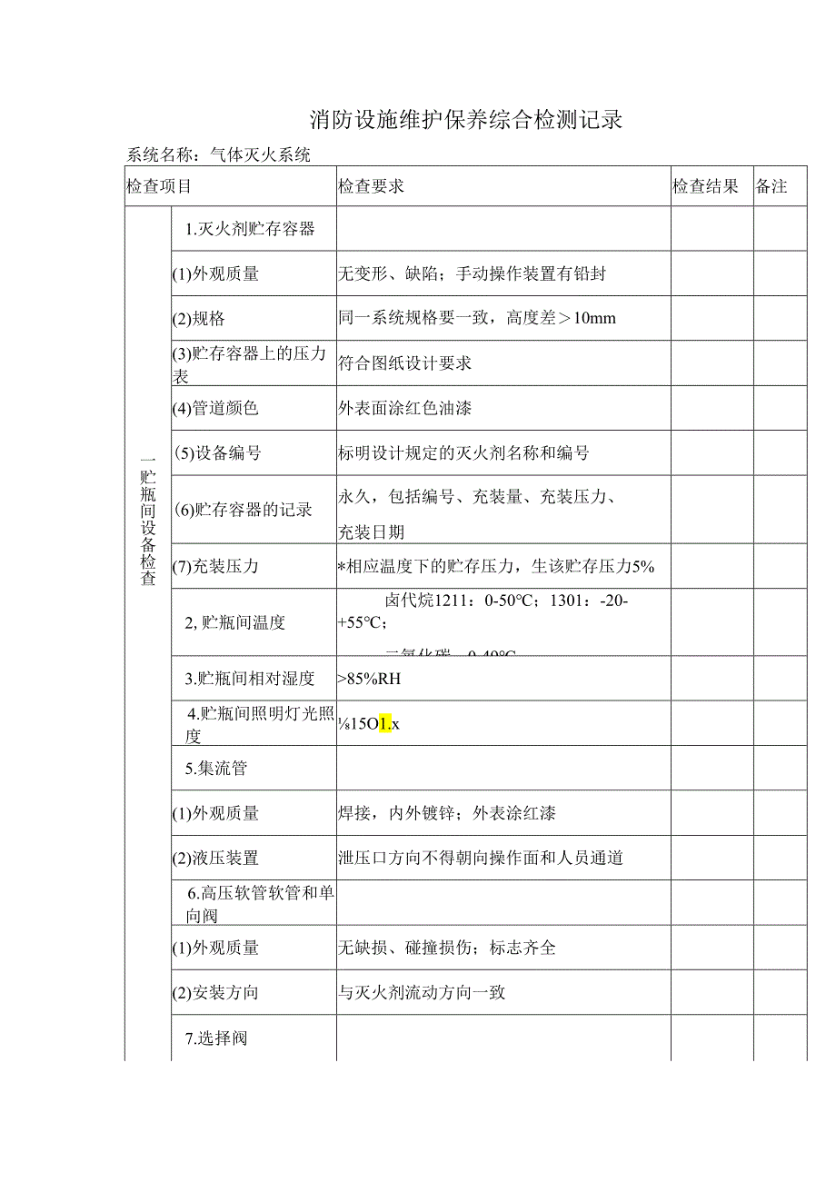 消防设施维护保养综合检测记录.docx_第1页