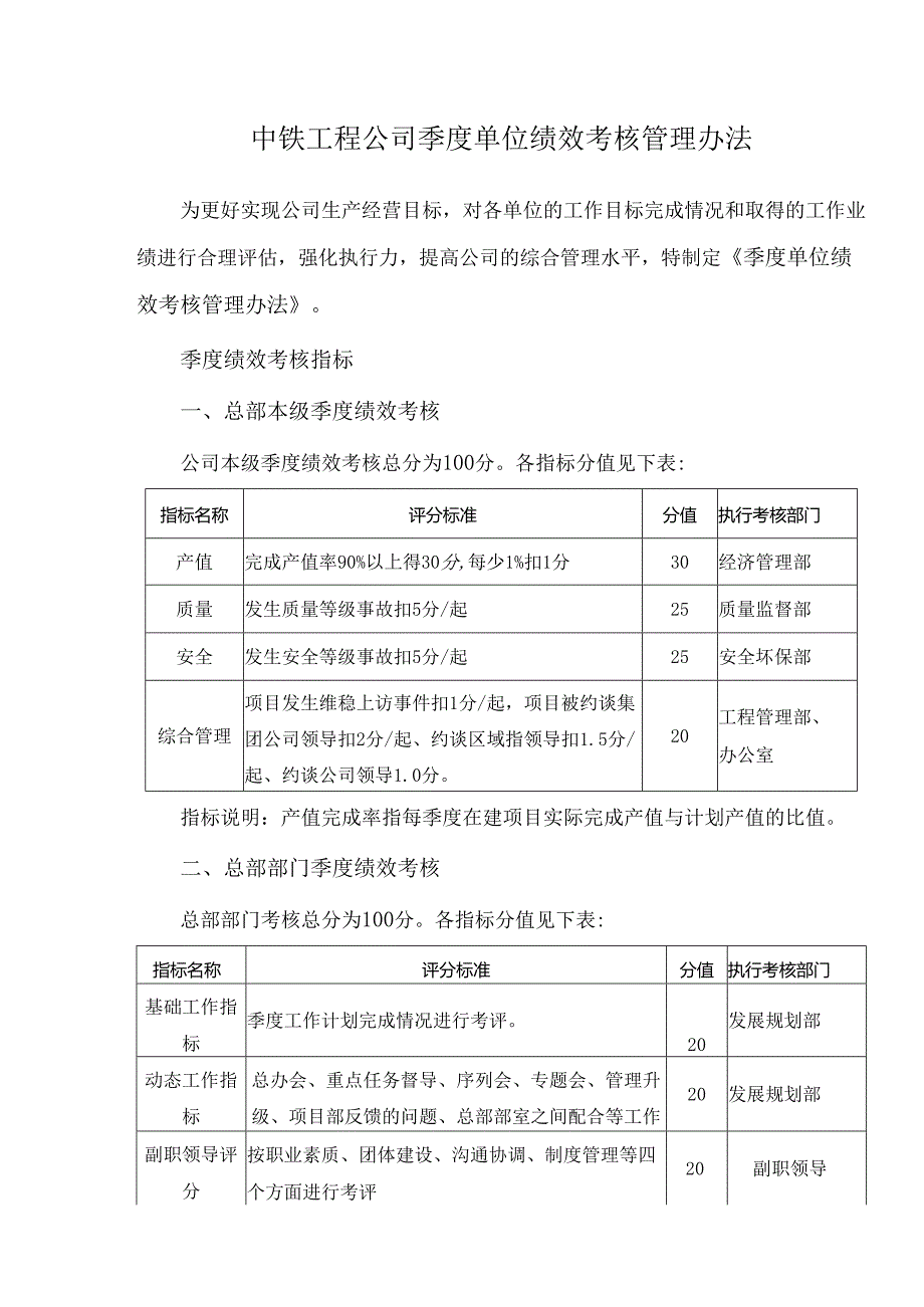 中铁工程公司季度单位绩效考核管理办法.docx_第1页