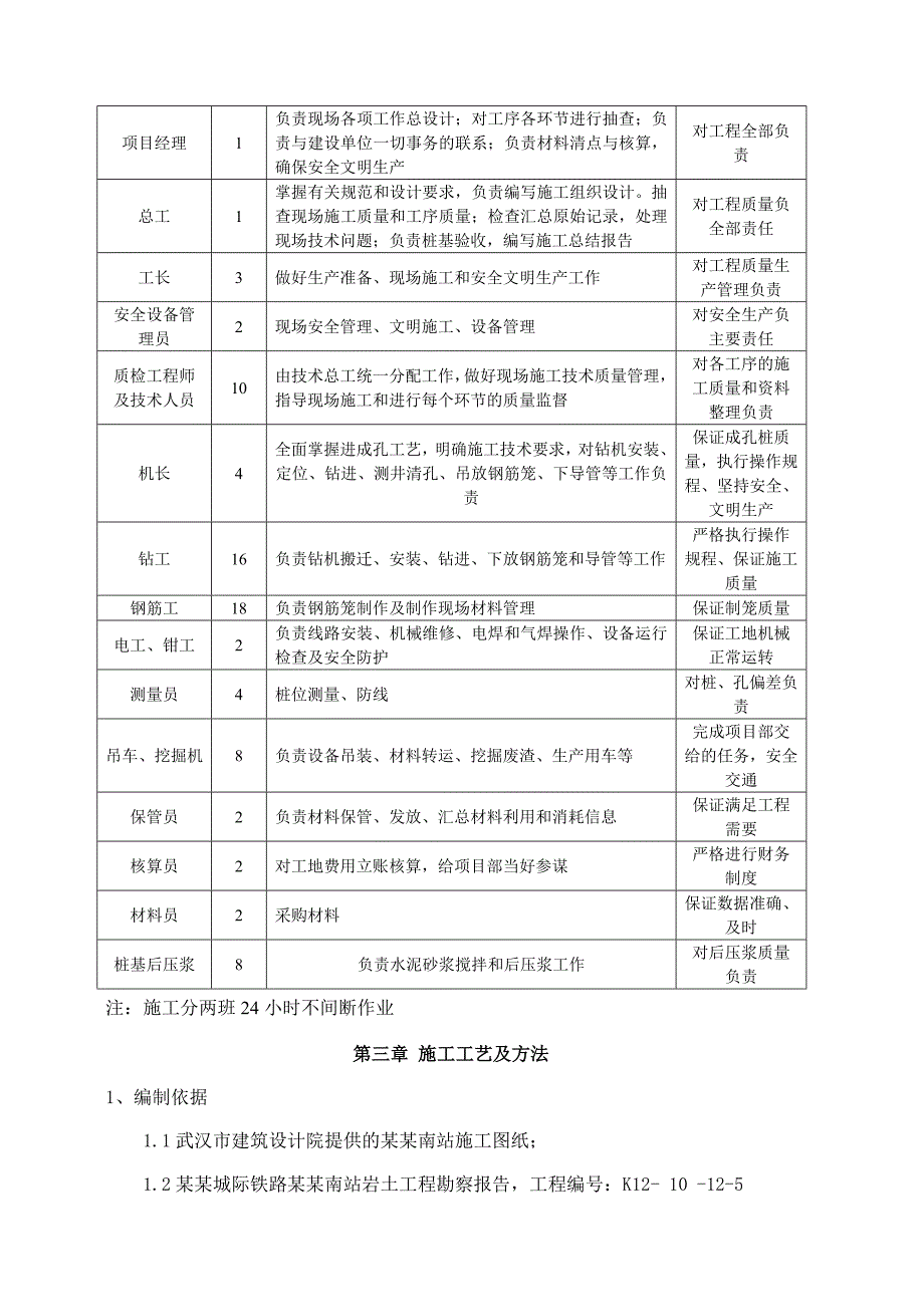 城际高铁钻孔灌注桩施工方案.doc_第3页