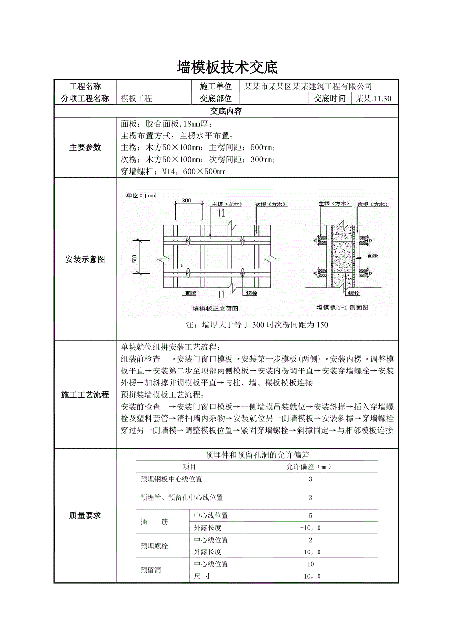 墙体模板工程施工技术交底（含示意图） .doc_第1页