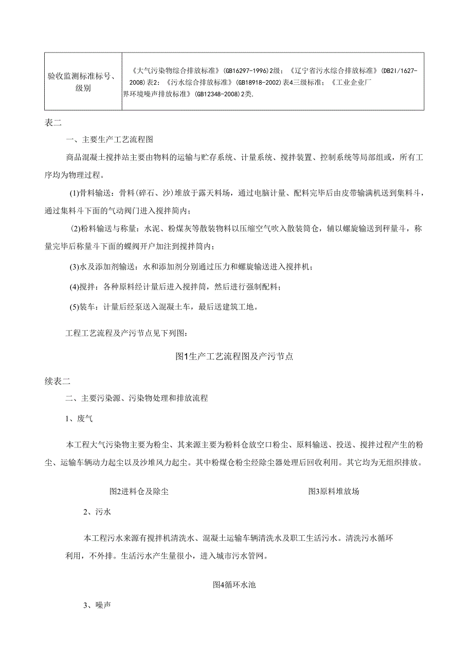 盘锦市筑城混凝土搅拌有限公司年产30万立方米商品混凝土建设项目验收监测表.docx_第3页