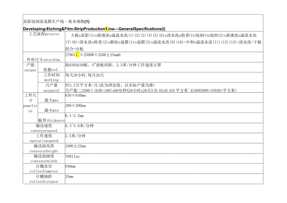 显影蚀刻连退膜生产线—基本规格.docx_第1页