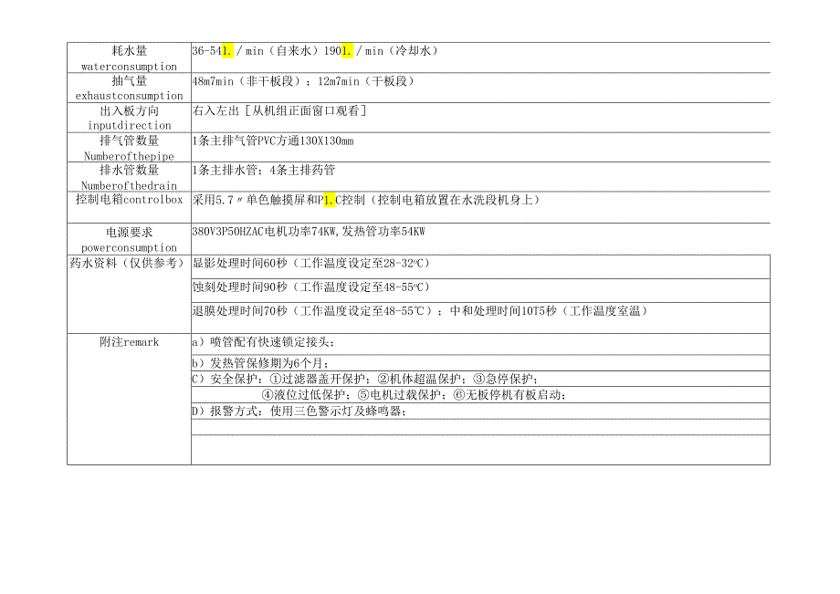 显影蚀刻连退膜生产线—基本规格.docx_第2页