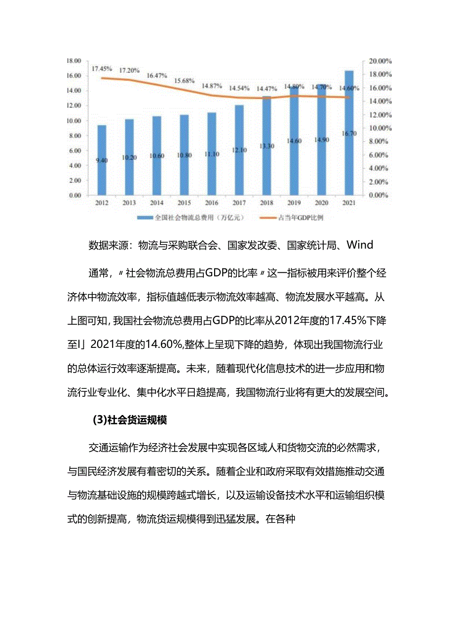 现代物流行业发展概况.docx_第3页