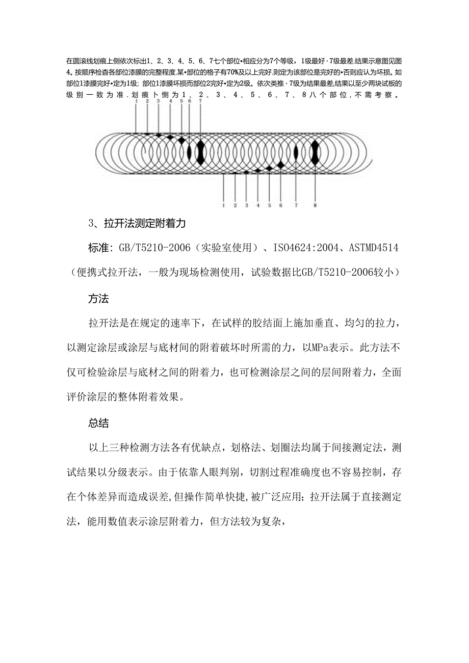 粉末涂料附着力测试方法及标准.docx_第3页