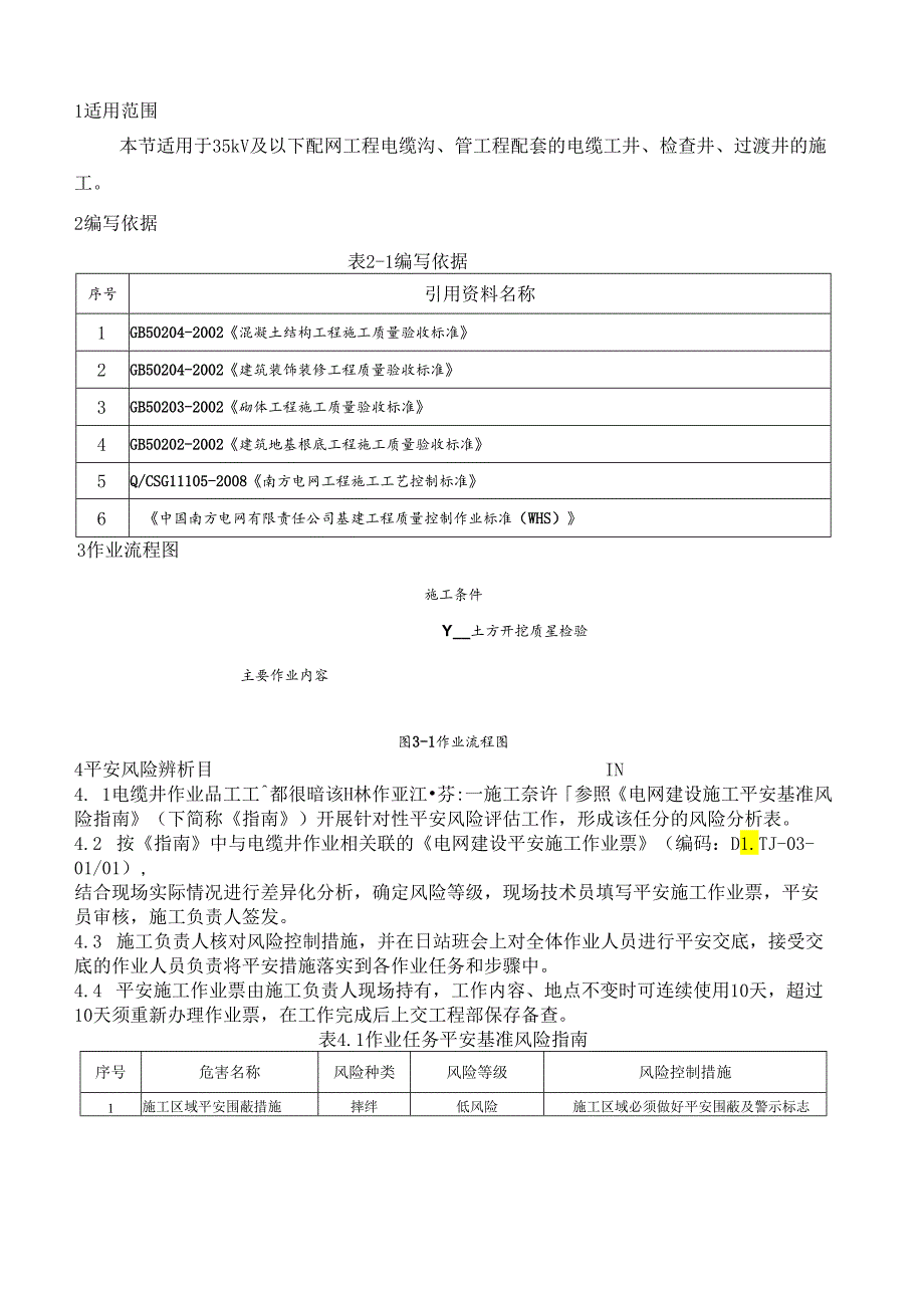 电缆井作业指导书.docx_第1页