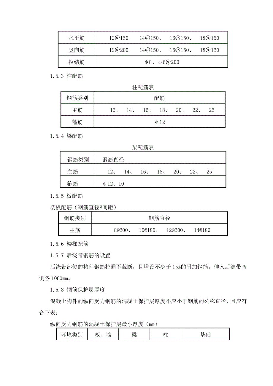 大成山水国际大酒店二期工程钢筋专项施工方案.doc_第2页