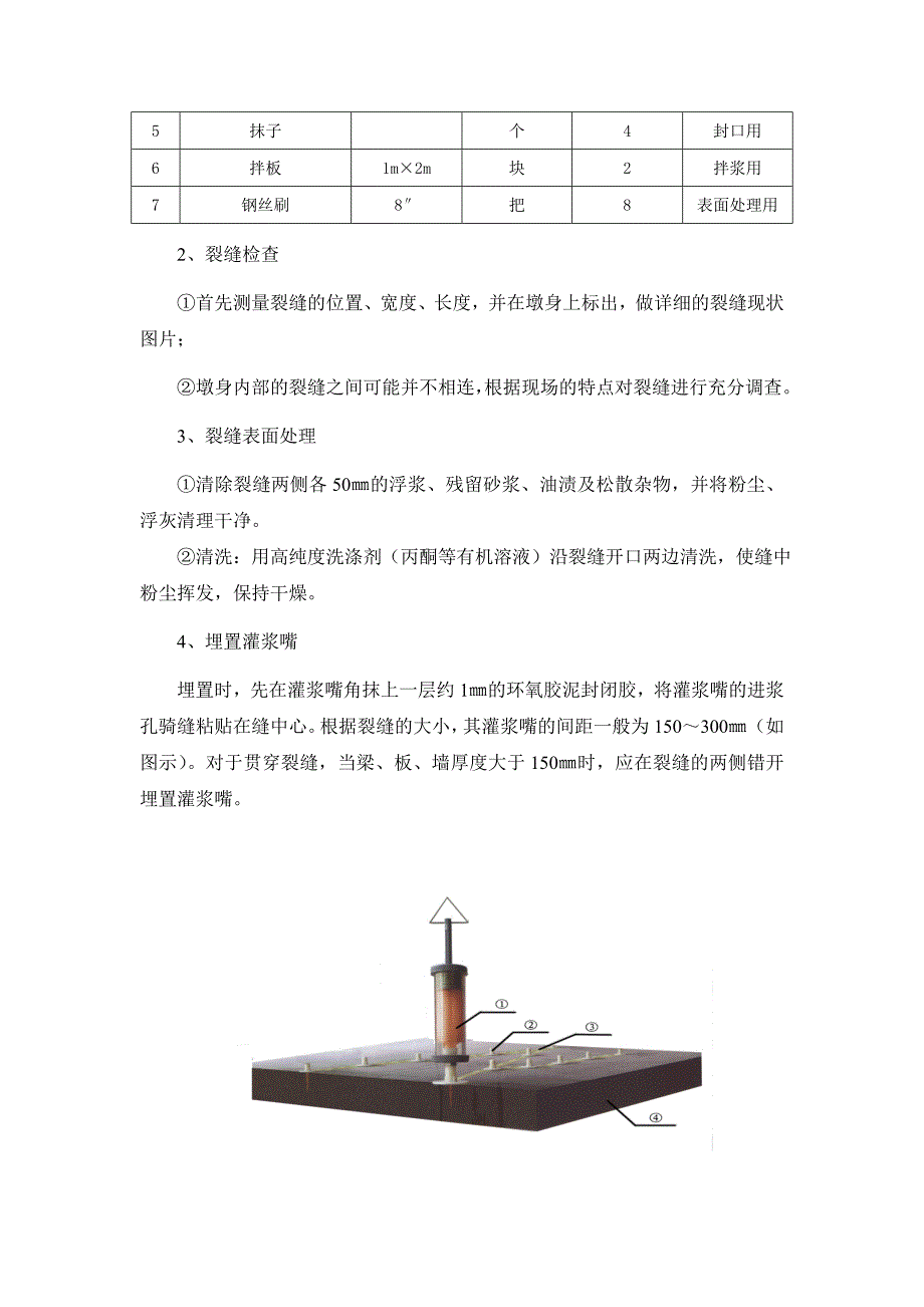 墩身裂缝处理施工方案.doc_第2页