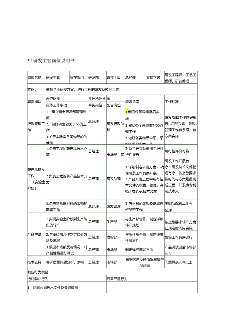 研发部工作手册-9.8.docx_第3页