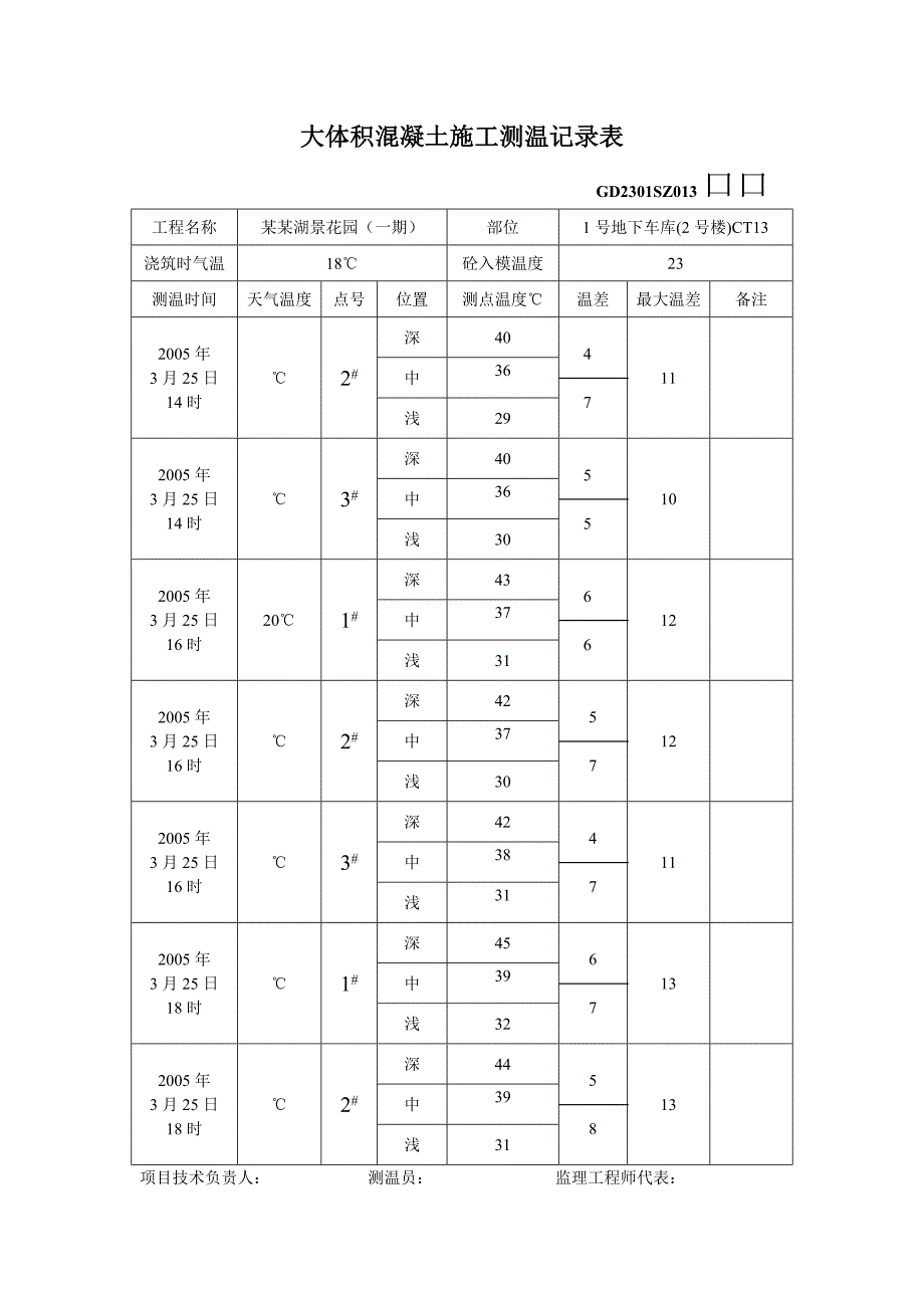 大体积混凝土施工测温记录表.doc_第2页