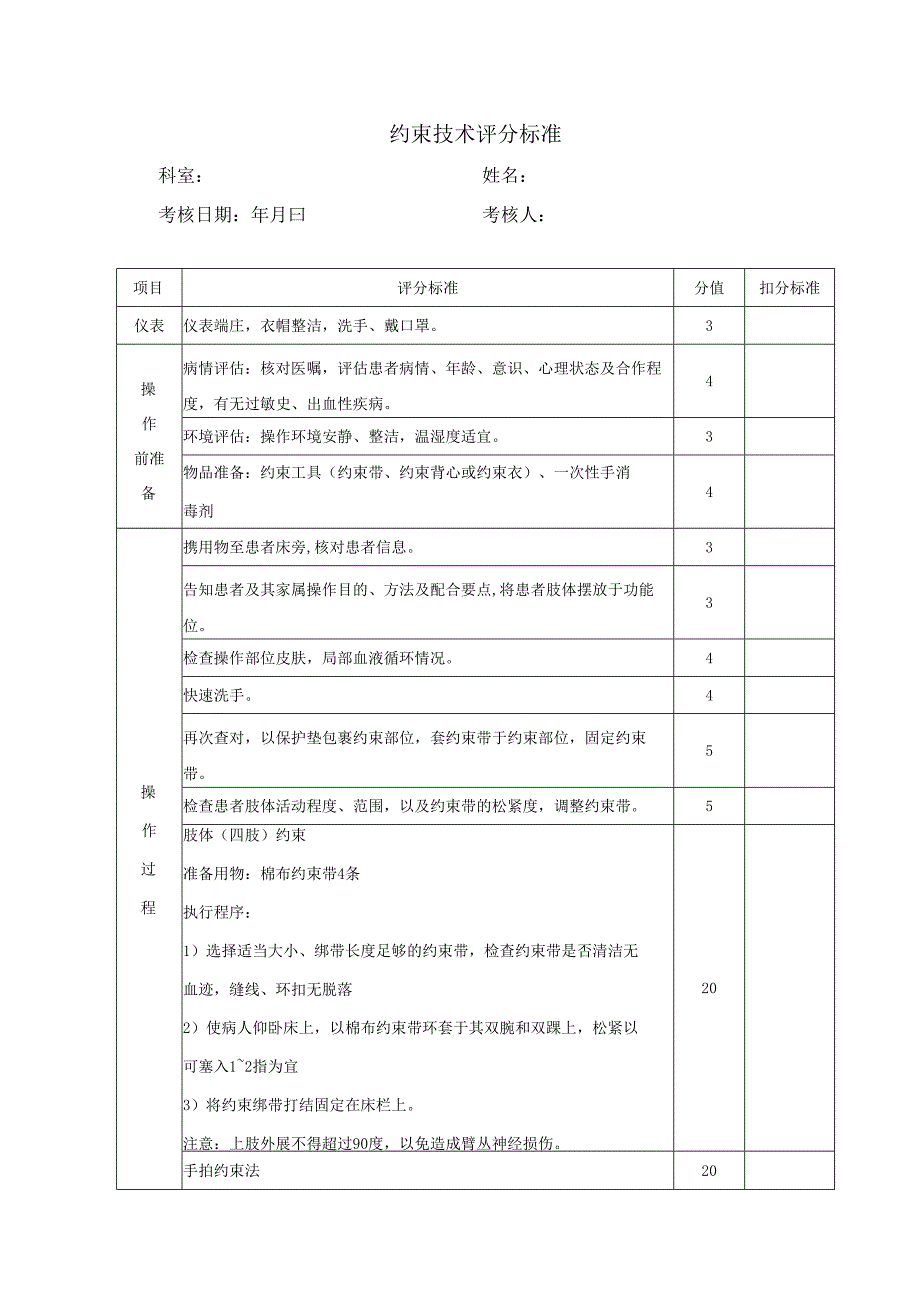 重症医学科护理技术操作评分标准患者的约束技术.docx_第3页