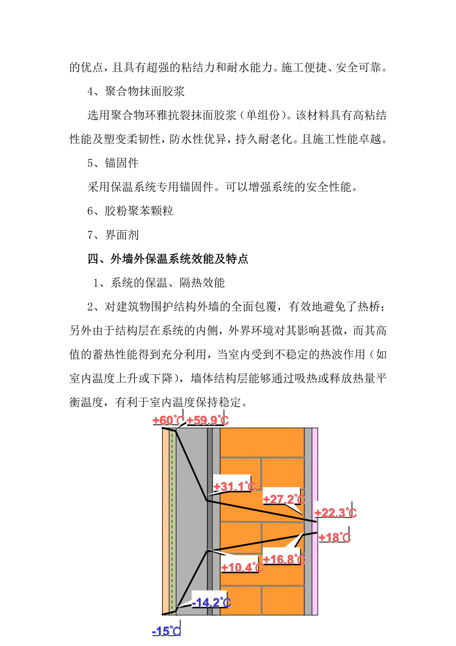 外墙保温施工方案1.doc_第2页