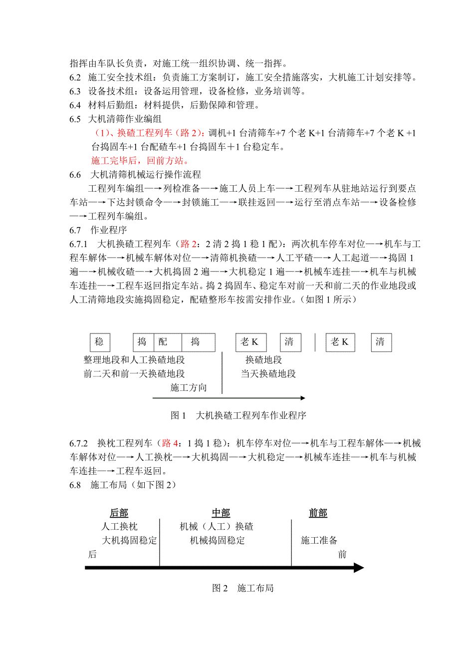 大型养路机械换碴施工组织设计.doc_第3页