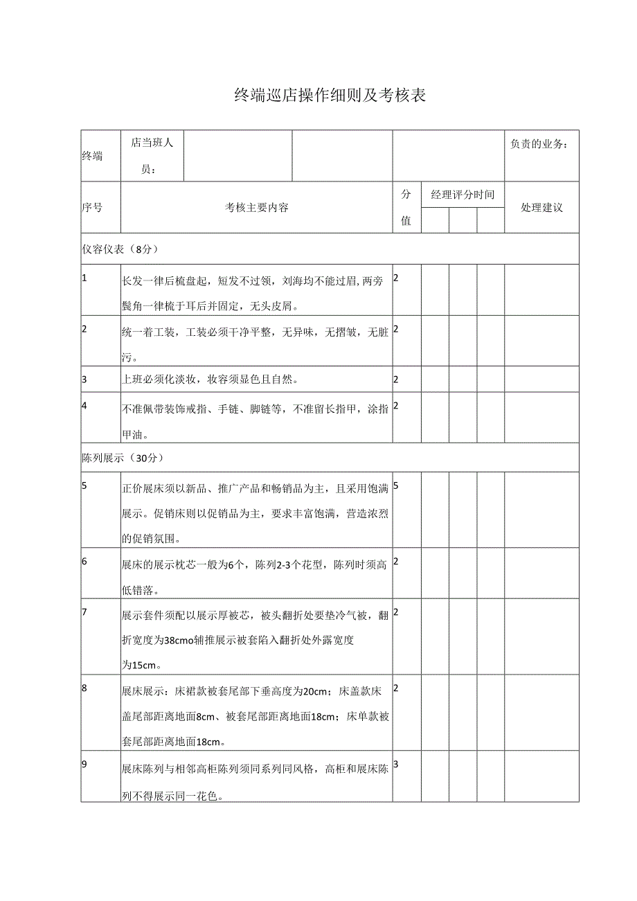 终端巡店操作细则及考核表.docx_第1页