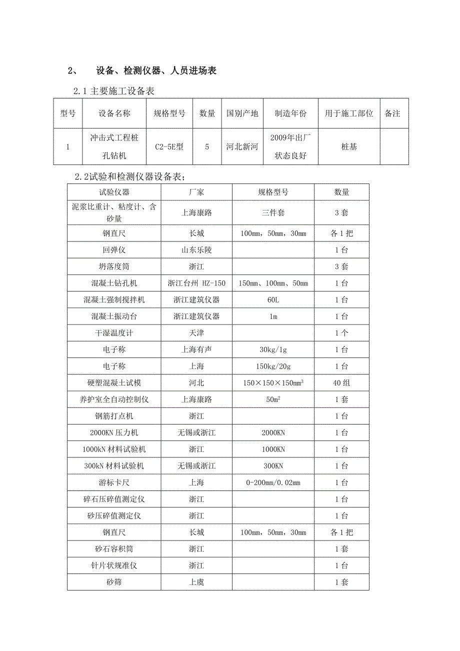 大桥钻孔灌注桩施工方案4.doc_第2页