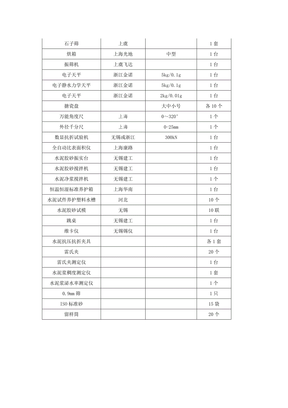 大桥钻孔灌注桩施工方案4.doc_第3页