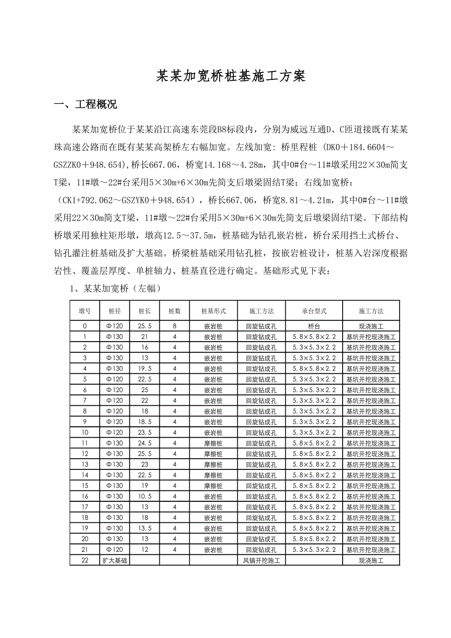 大石吓加宽桥桩基施工方案.doc_第1页