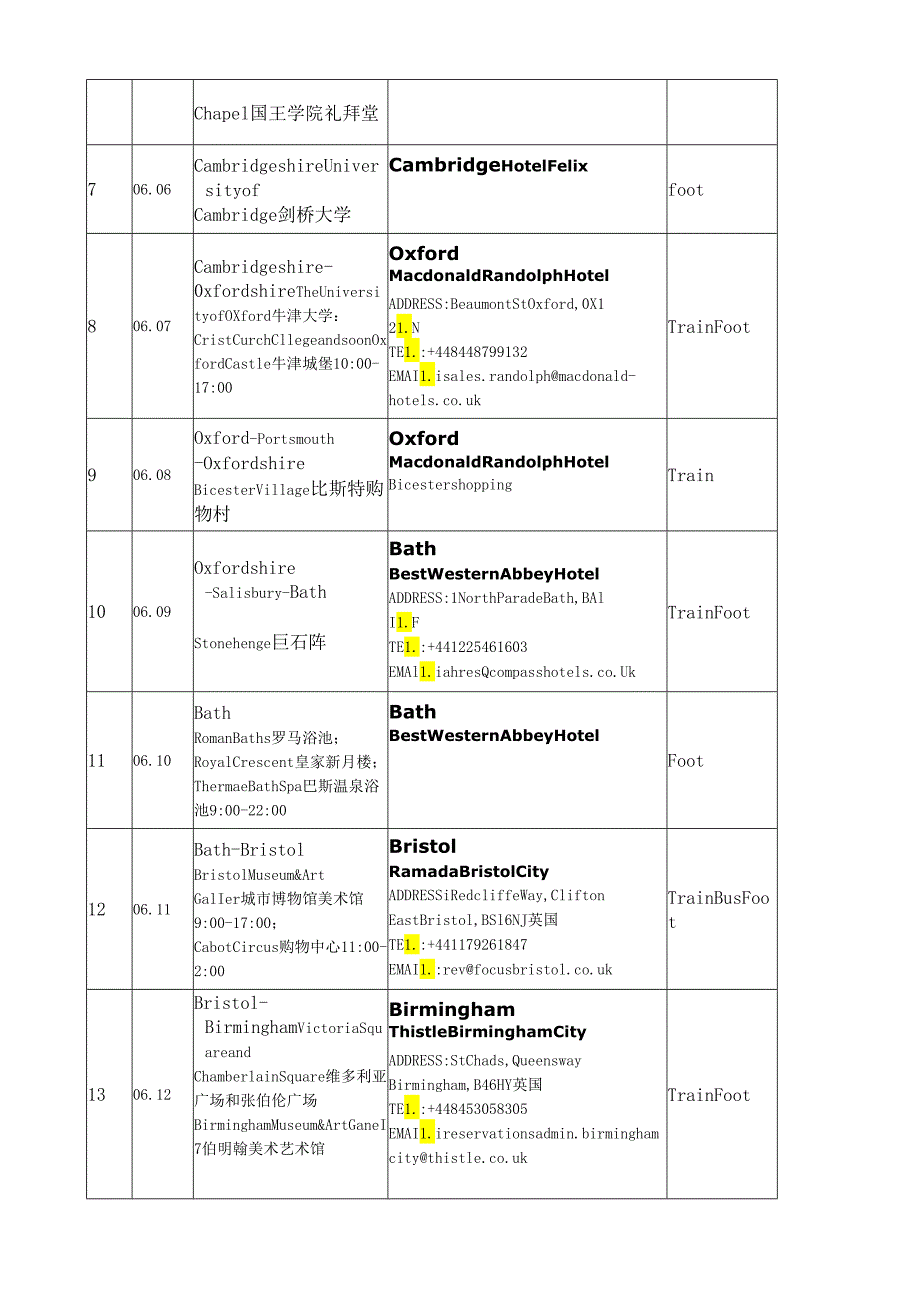 申请英国旅游签行程单-.docx_第2页