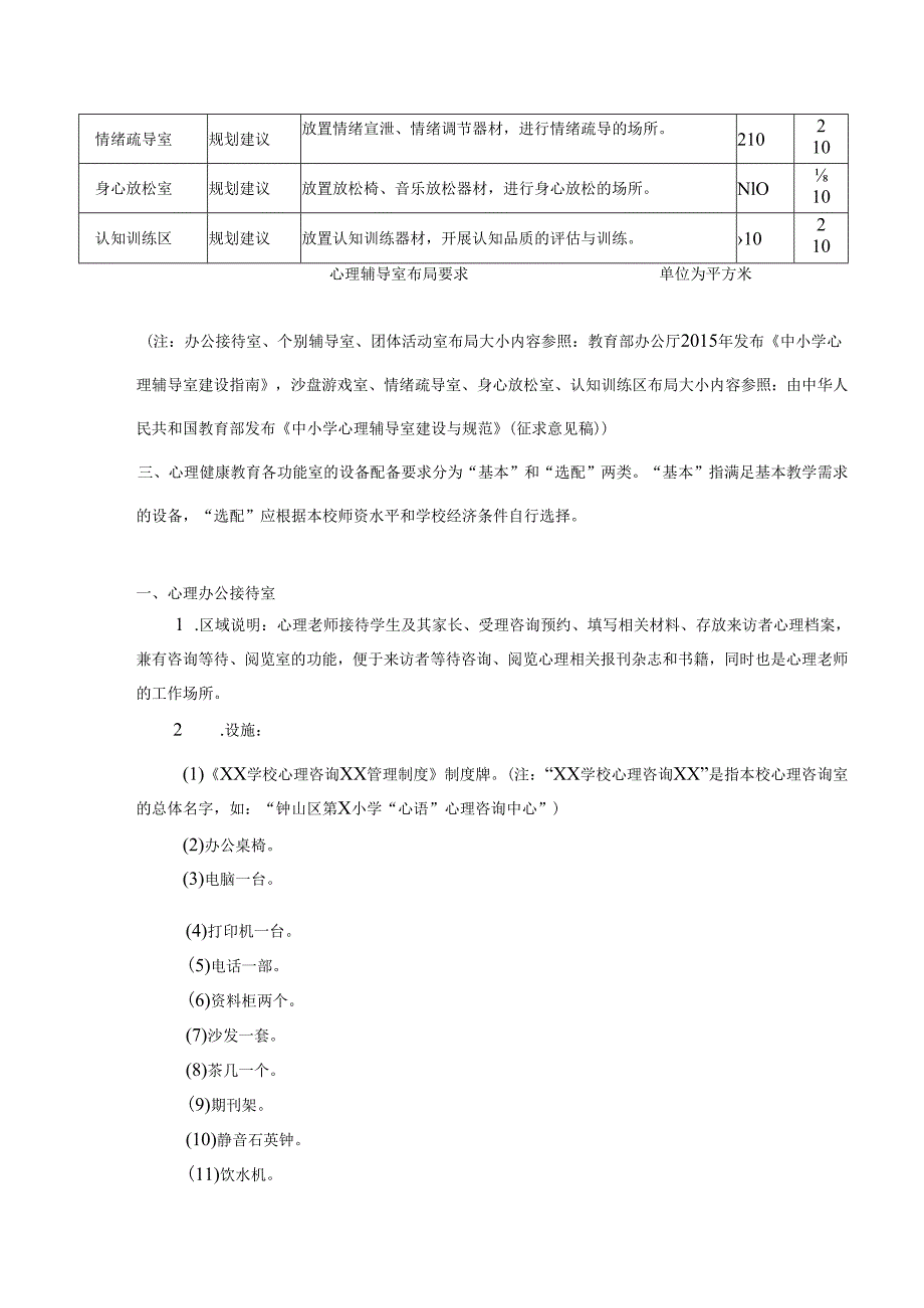 14、学校心理健康教育功能室配置及相关制度.docx_第2页