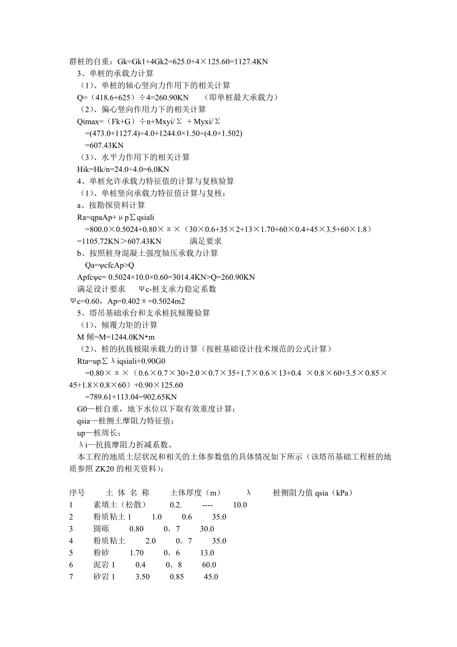 塔吊施工方案c.doc_第2页