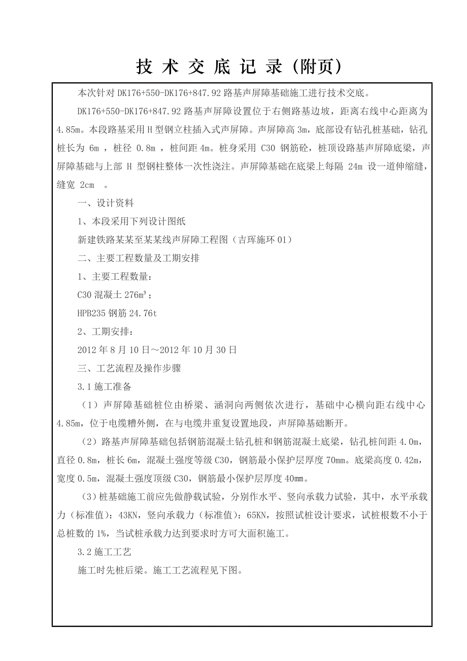 声屏障施工技术交底.doc_第2页