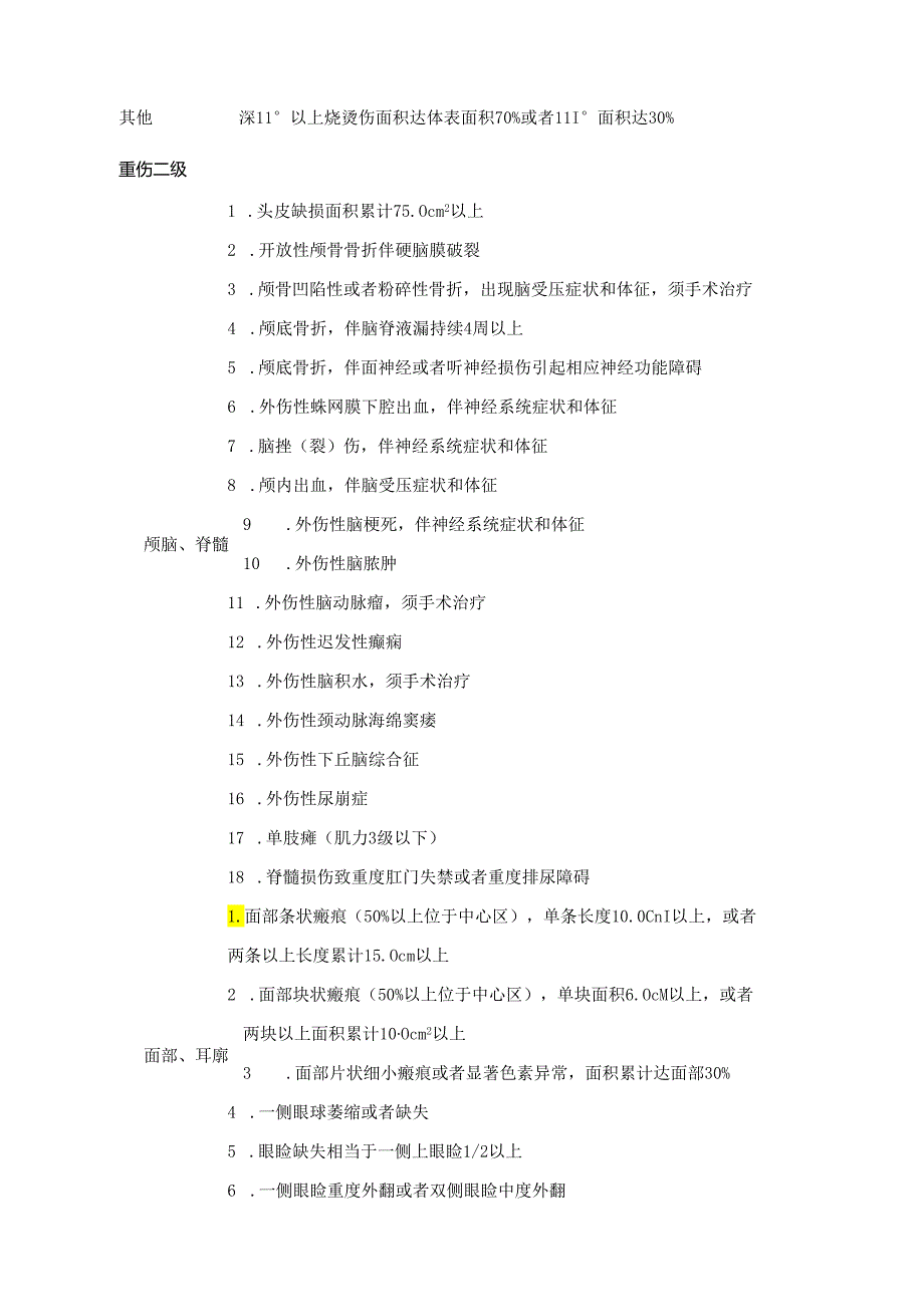 人体损伤鉴定标准一览表（2021年）.docx_第2页