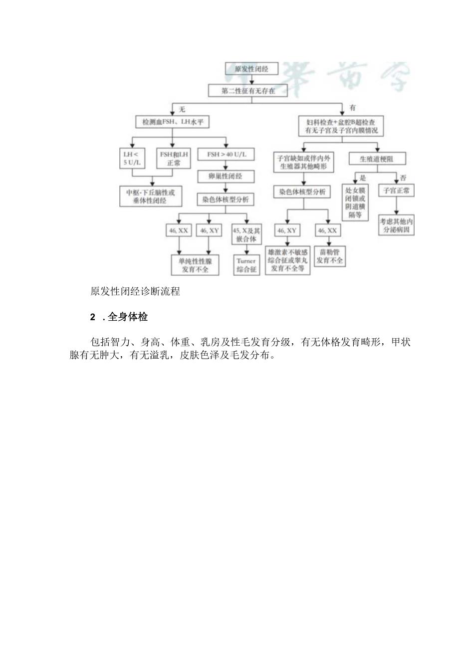 《闭经诊断与治疗指南（2023版）》图文梳理.docx_第3页