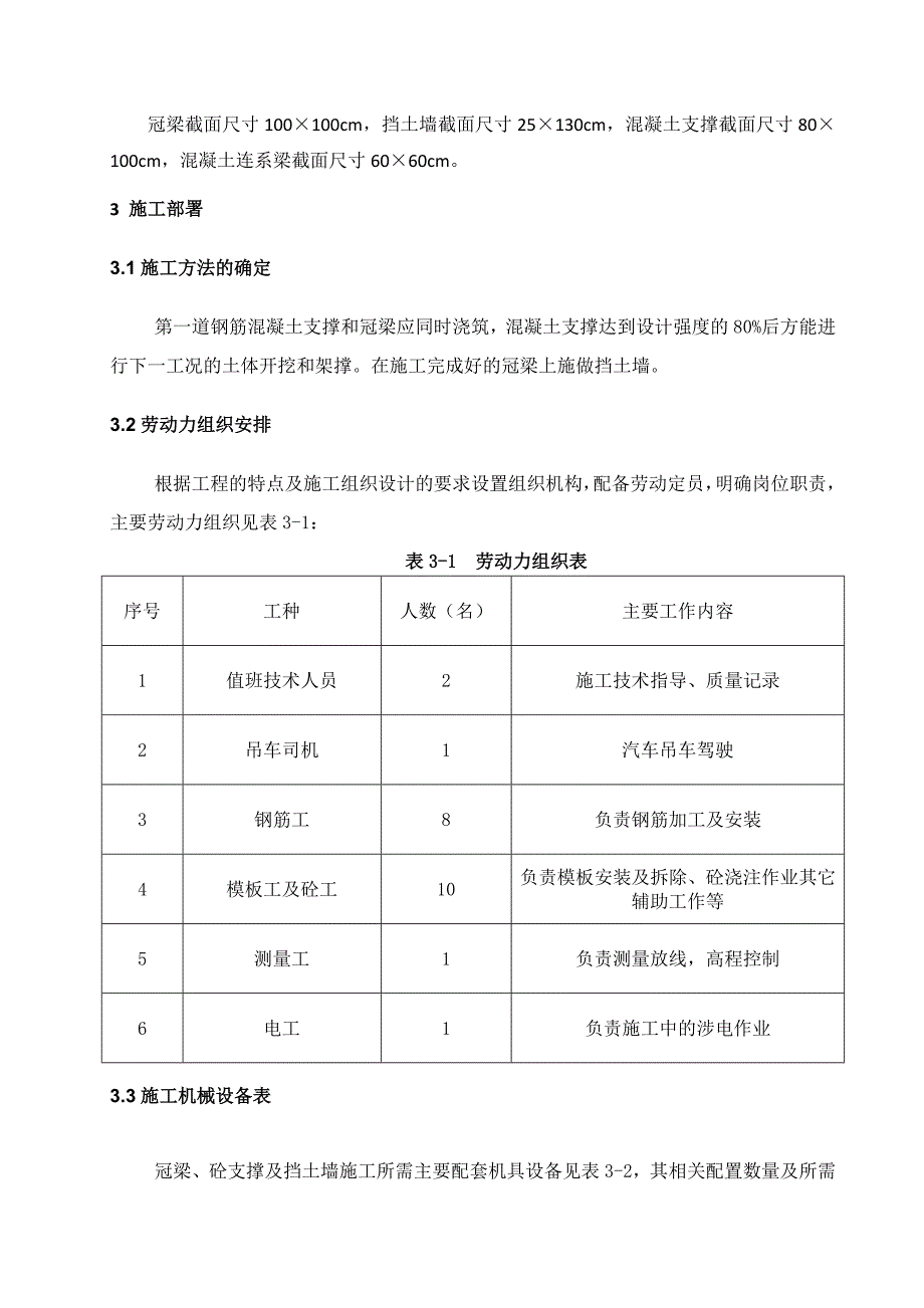 城际轨道交通一期工程冠梁及砼支撑施工方案.doc_第3页