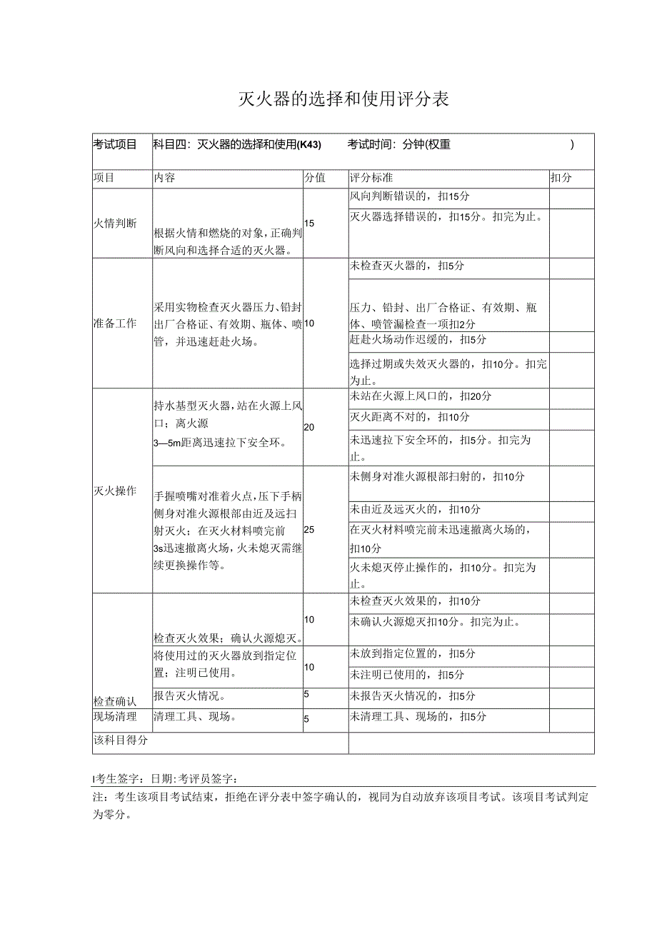 灭火器的选择和使用评分表.docx_第1页