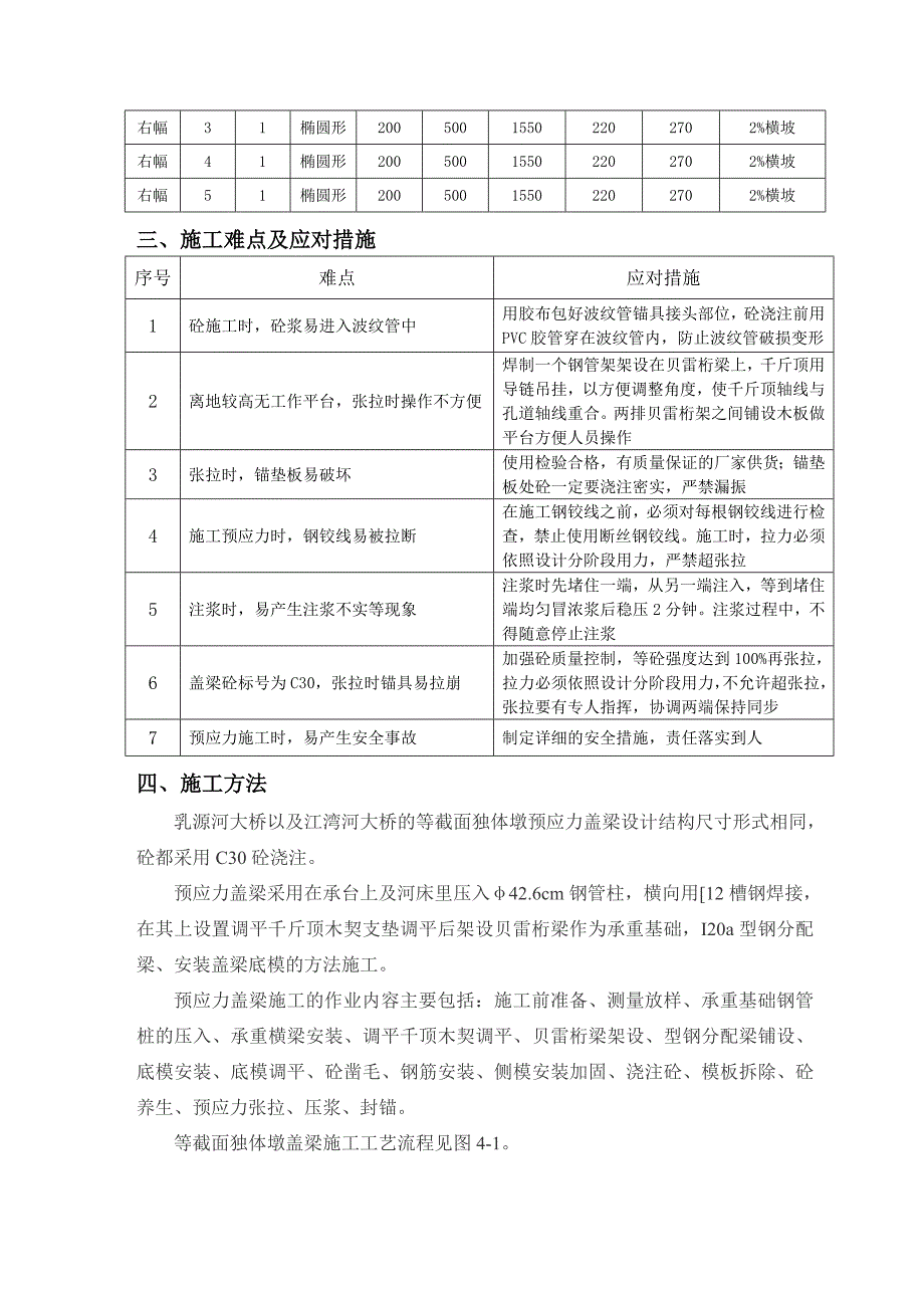 大桥盖梁施工方案#广东省#水下嵌岩桩#等截面独体墩.doc_第3页