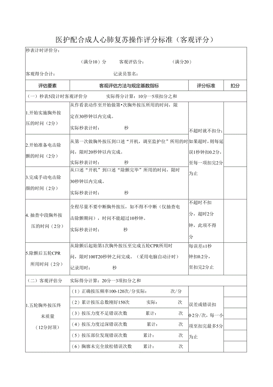 医护配合成人心肺复苏操作评分标准（客观评分）.docx_第1页