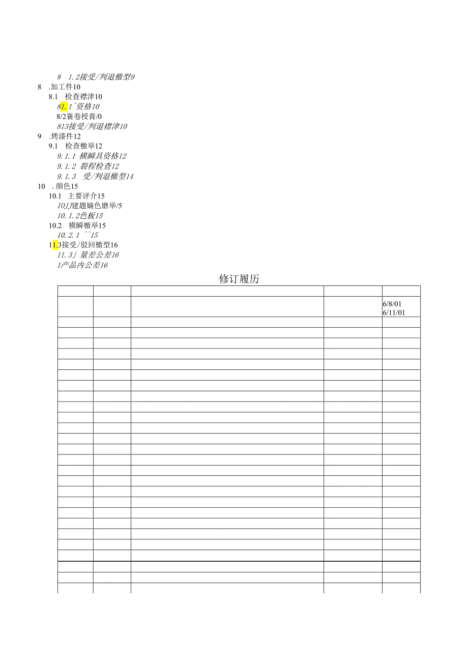 电子厂品质检验外观检验标准.docx_第2页