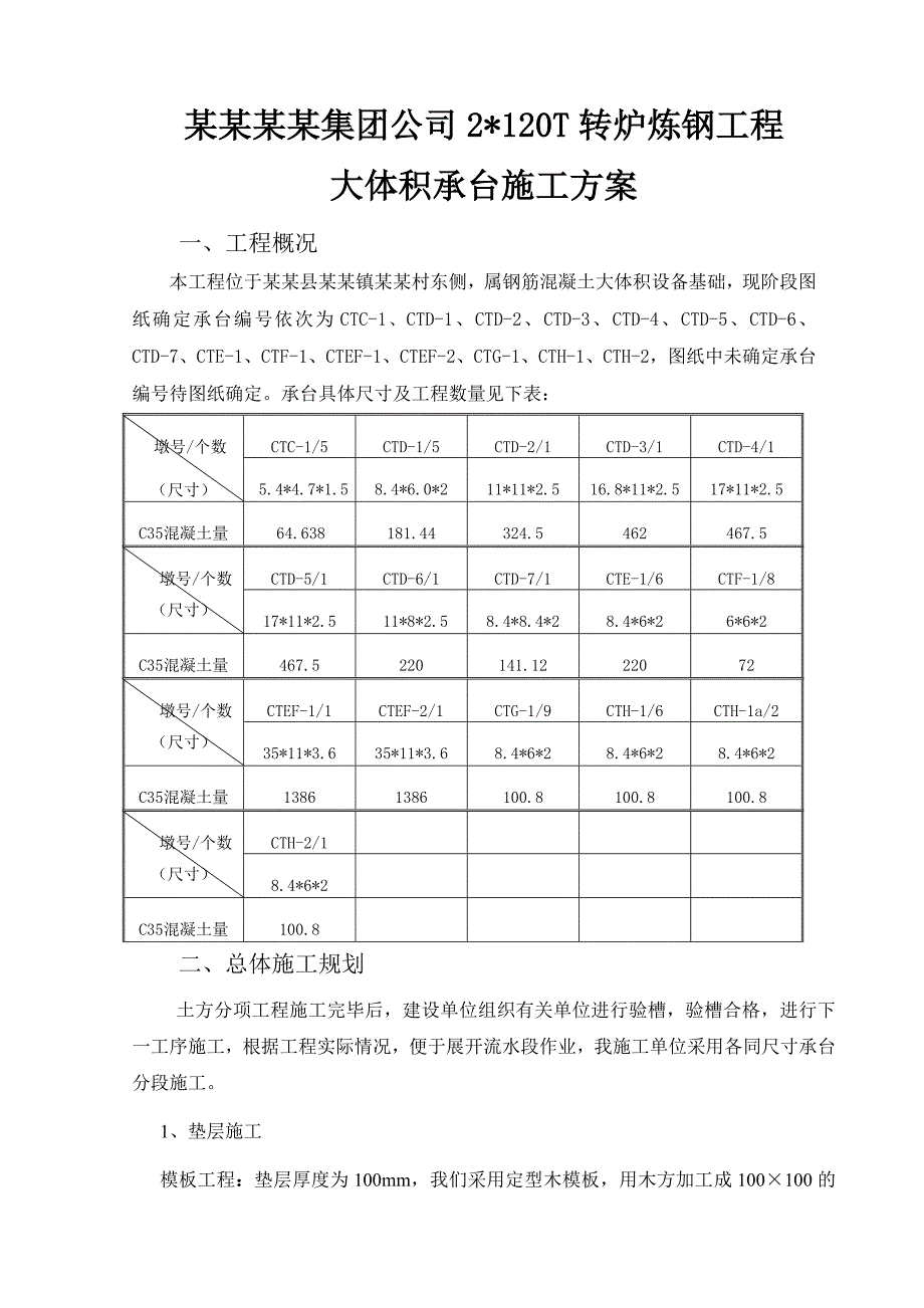 基础承台专项施工方案.doc_第1页