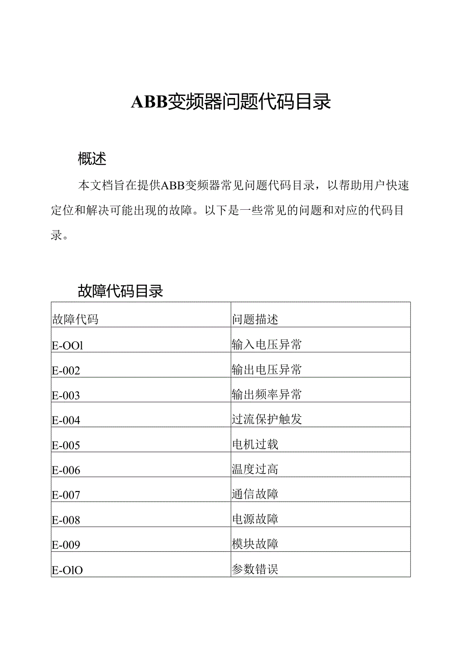 ABB变频器问题代码目录.docx_第1页