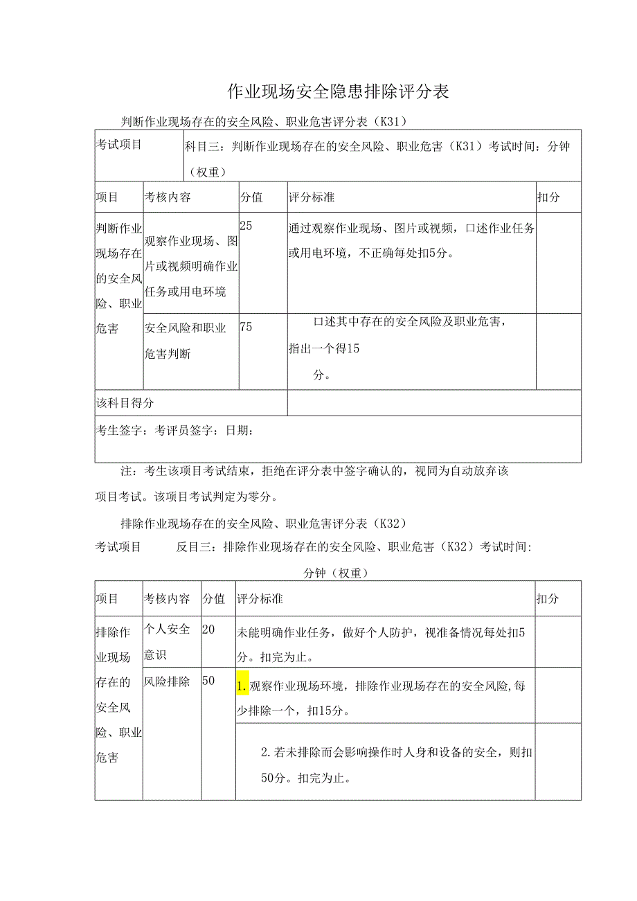 作业现场安全隐患排除评分表.docx_第1页