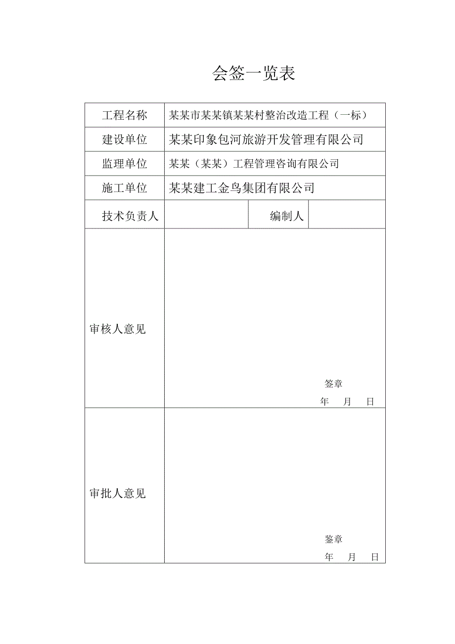 大圩美食村施工组织设计.doc_第3页