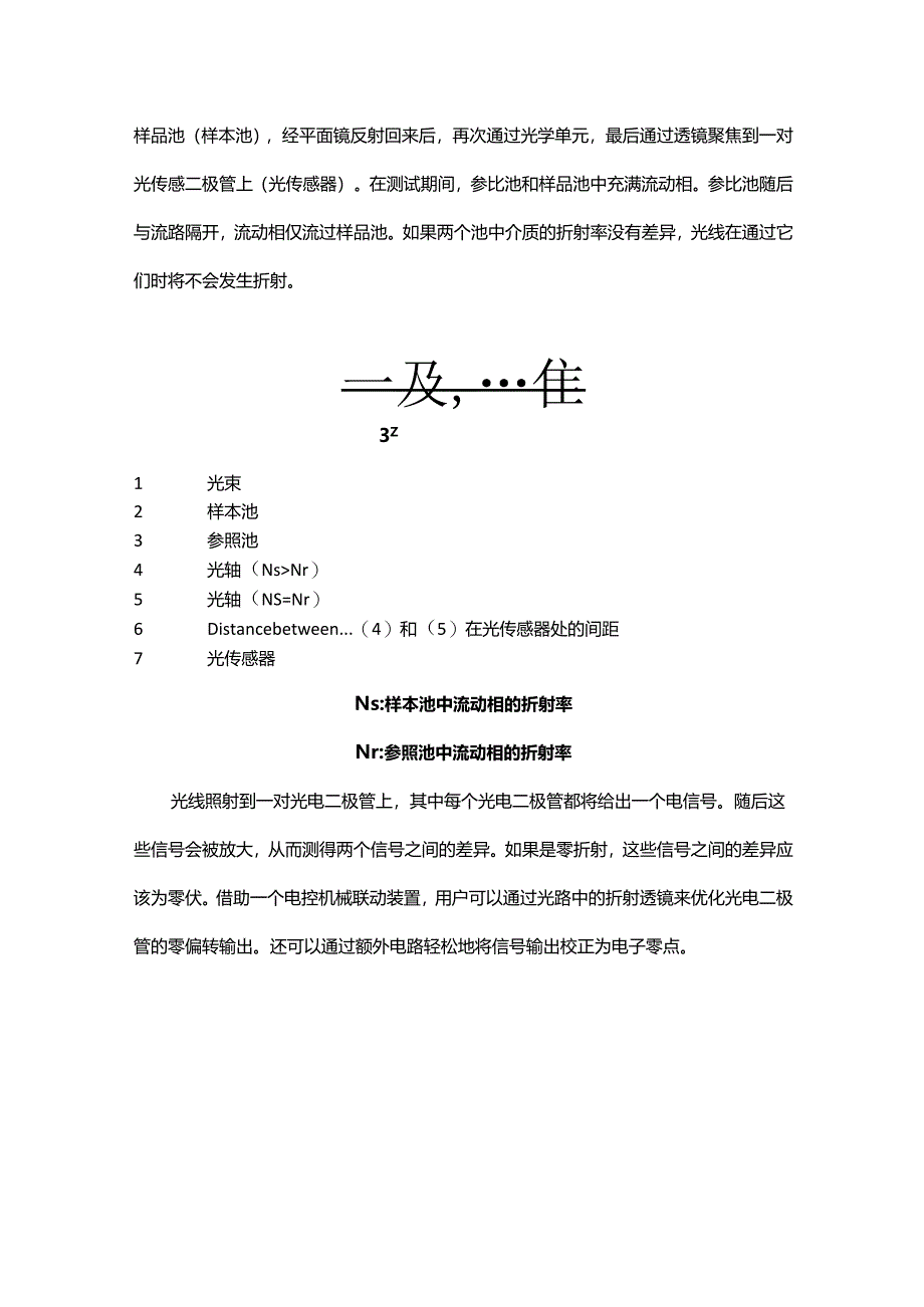 示差折光检测器工作原理与结构组成.docx_第2页